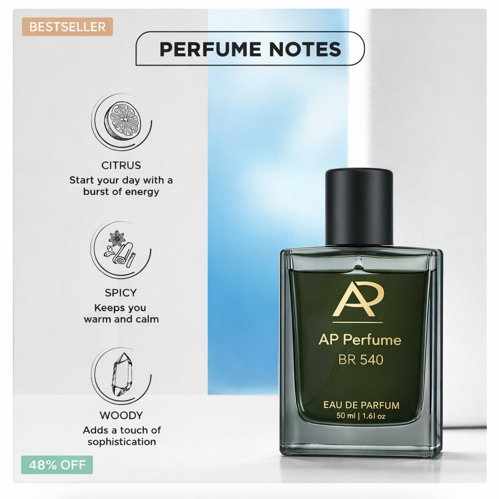 BR 540 – Iconic Luxury Perfume