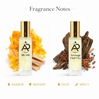 AP Perfume Combo BR-540 & Oud Ulya